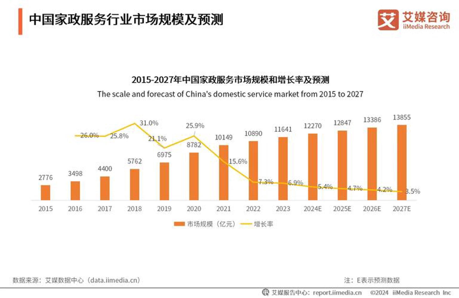 小洋人软件